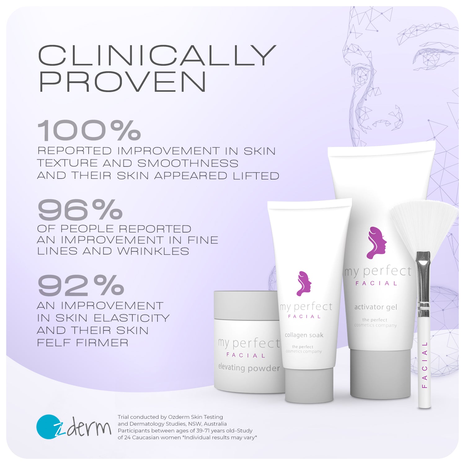 My Perfect Renewal Set