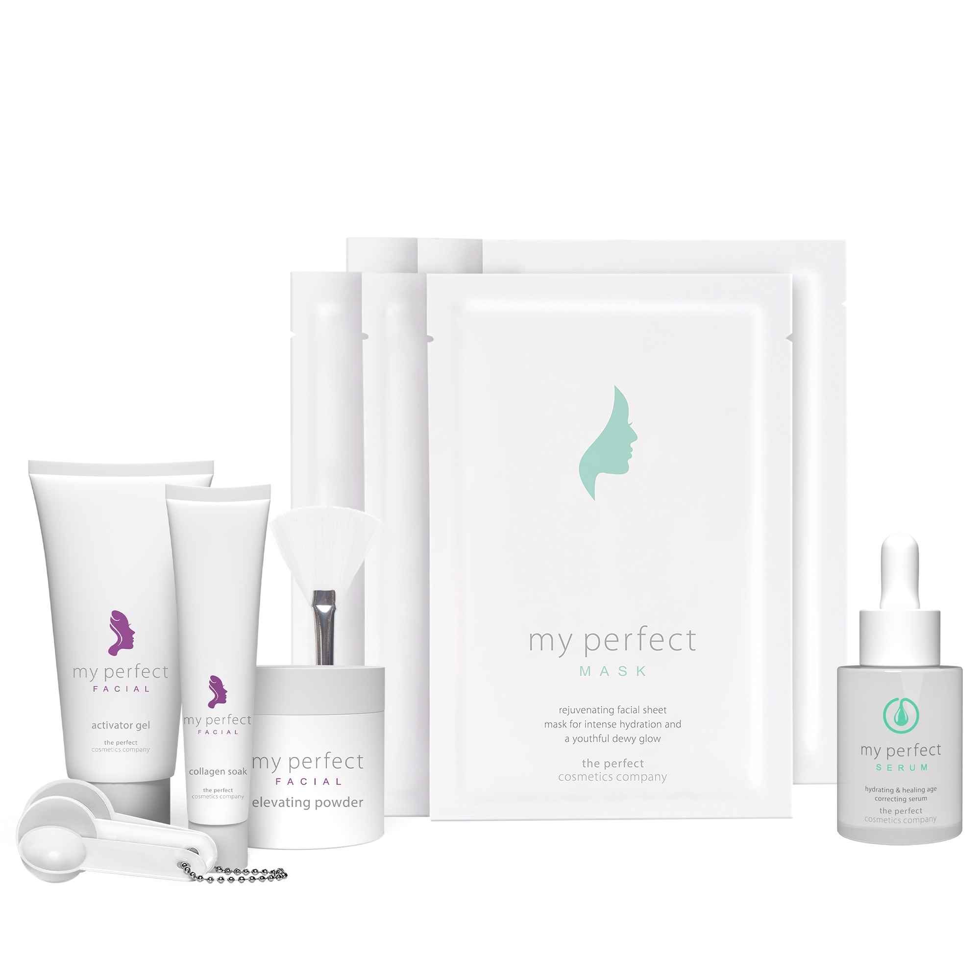 My Perfect Skincare Set